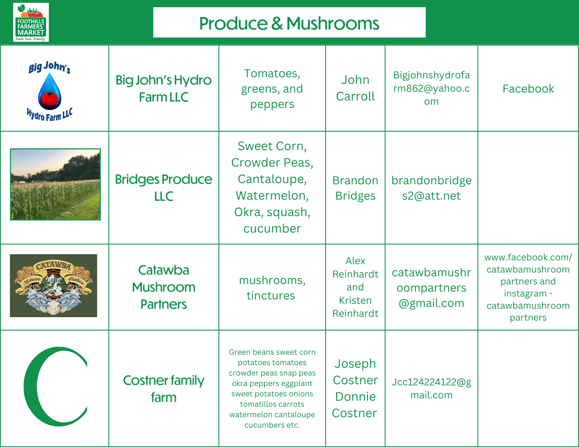 Vendor List Website (28)