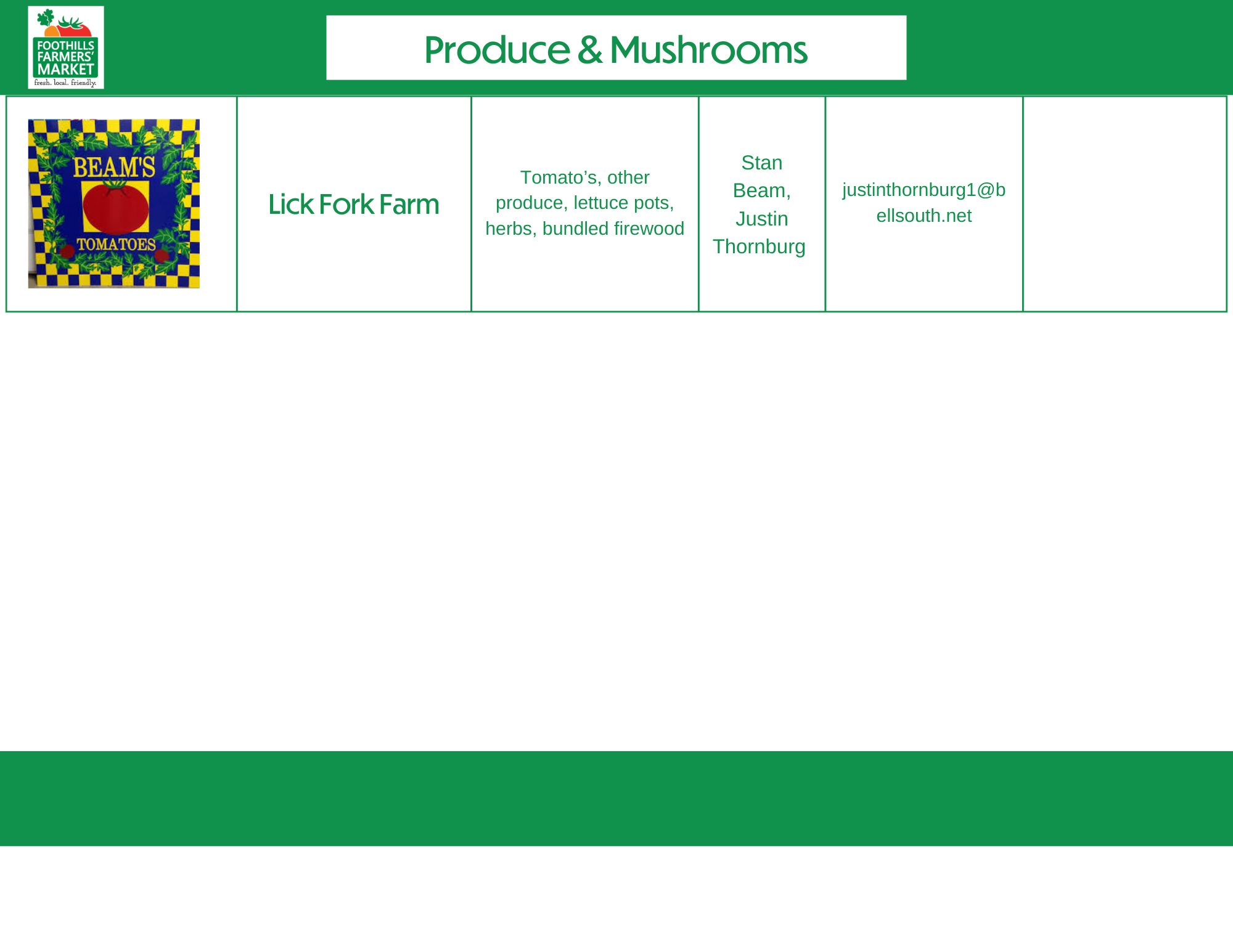Vendor List Website (33)